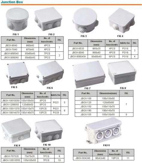 junction box catalog|junction box dimension.